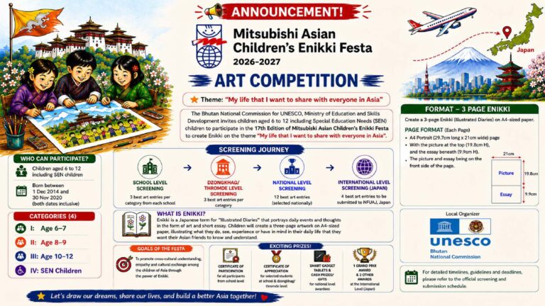 Announcement: Mitsubishi Asian Children’s Enikki Festa 2026-2027 Art Competition
